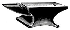 Anvils Selection Guide: Types, Features, Applications.